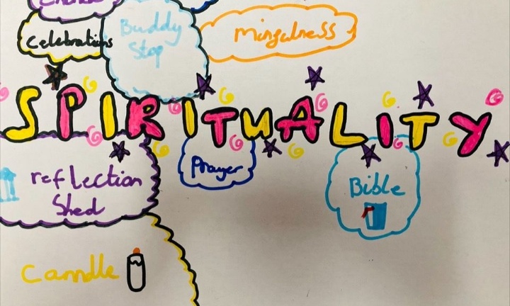 Spirituality